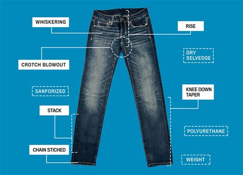 jeans 意味: デニムの歴史と現代のファッションにおける役割