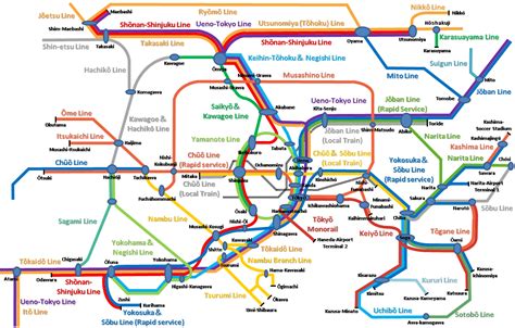 高崎駅から大宮駅: 鉄道旅行の魅力と都市間の繋がり